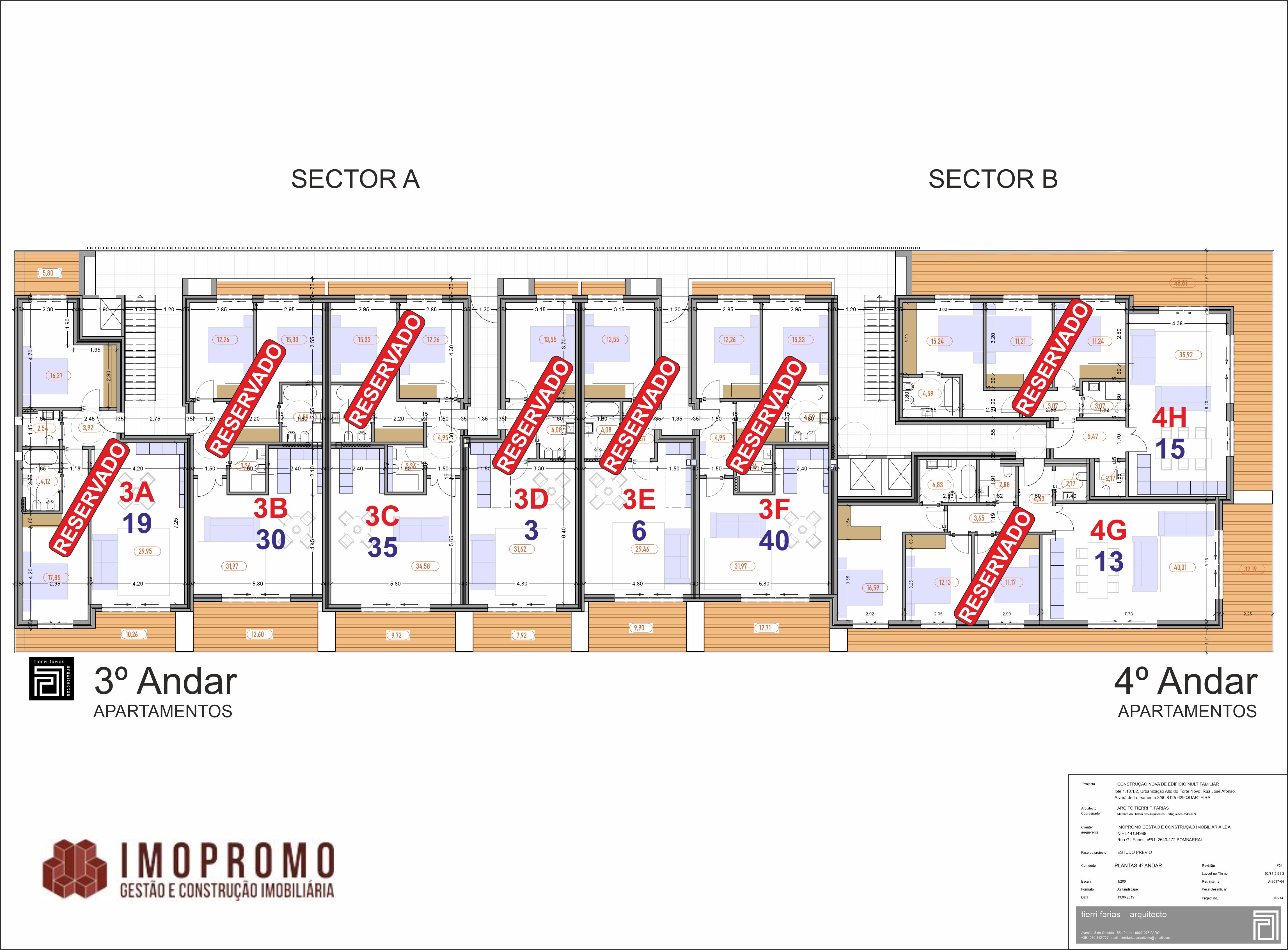 SECTOR A - 3º  - SECTOR B - 4º 